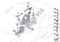 Revêtement latéral arrière pour BMW Z4 18i