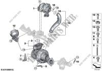 Turbo compresseur pour BMW X6 35dX