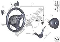 Volant sport M airbag multif./manettes pour BMW X6 M