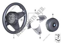 Volant sport M airbag multifonctions pour BMW Z4 23i