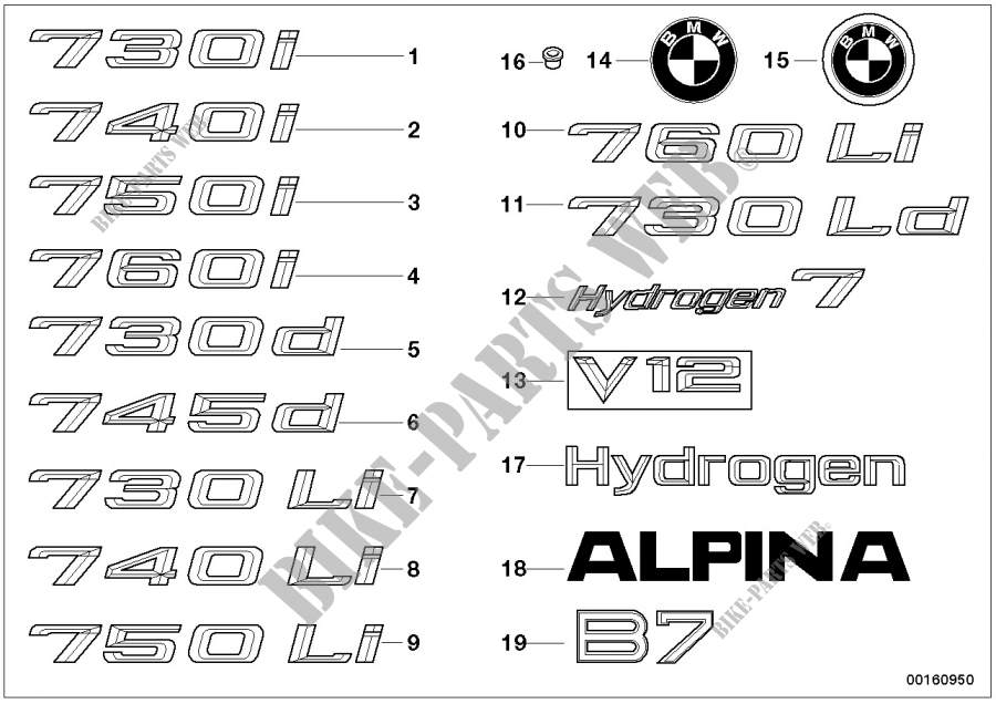Emblèmes / plaques pour BMW 760Li