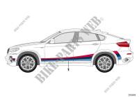 Bande latérale pour BMW X6 M50dX