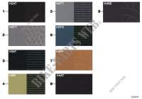 Echantillons de sellerie cuir/tissu pour BMW 320td