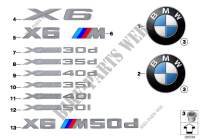 Emblèmes / plaques pour BMW X6 50iX de 2007