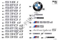 Emblèmes / plaques pour BMW 550i