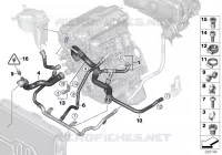 Flexibles système de refroidissement pour BMW 320si