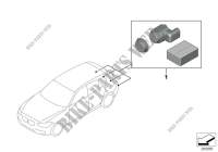 Kit de montage PDC arrière pour BMW 116d