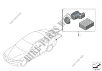 Kit de montage PDC arrière pour BMW 320dX