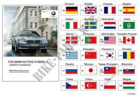 Notice dutilisation F04 pour BMW Hybrid 7