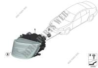 Phares anti brouillard LED pour BMW 740dX