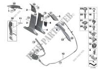 Revêtement A  / B  / C  / D Montant pour BMW 535i