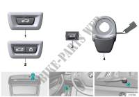 Touches coffre / centerlock pour BMW 320dX