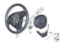 Volant airbag multifonctionnel pour BMW 520d