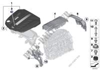 Acoustique moteur pour BMW X6 40dX
