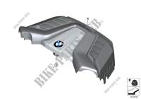 Couvercle anti bruit pour BMW X6 50iX 4.0