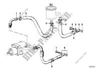 Direction hydraul. pompe ailet./support pour BMW 633CSi