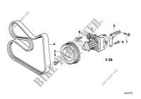 Direction hydraulique Pompe à ailes pour BMW 850Ci