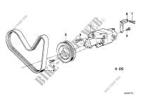 Direction hydraulique Pompe ailet.tandem pour BMW 730iL
