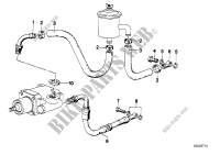 Direction hydraulique Tuyaux dhuile pour BMW 528i