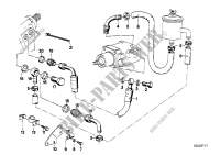 Direction hydraulique Tuyaux dhuile pour BMW 528i
