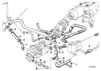 Direction hydraulique Tuyaux dhuile pour BMW 733i