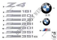 Emblèmes / plaques pour BMW Z4 23i