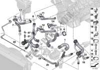 Flexibles système de refroidissement pour BMW 730Li