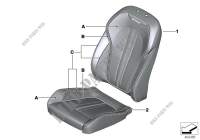 Housse Individual siège confort cuir pour BMW X6 30dX