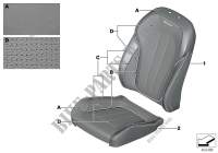 Housse ind. siège confort Cuir Klima pour BMW X6 50iX 4.4