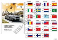Notice dutilisation F23 sans iDrive pour BMW M235i
