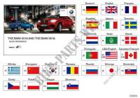 Notice succincte E70 M, E71 M pour BMW X6 M