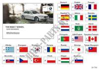 Notice succincte F01, F02, F03 pour BMW 730i