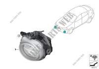 Phares anti brouillard LED pour BMW X6 50iX 4.0