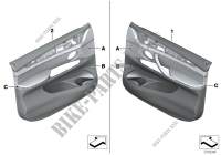 Revêtement de porte cuir individual av. pour BMW X6 50iX 4.4