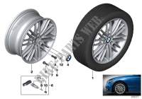 Roue all. BMW M rayons doub. 460   17\ pour BMW 118d