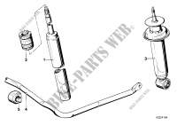 Suspension ressorts type Sport pour BMW 728iS