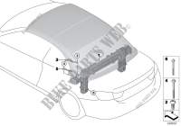 Système de protection en cas de capotage pour BMW 435dX