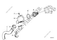 Systeme refroidissem. thermostat/durite pour BMW 728iS