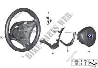 Volant sport airbag, cuir pour BMW X5 3.0si
