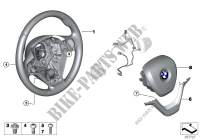 Volant sport avec airbag pour BMW X5 50iX 4.4