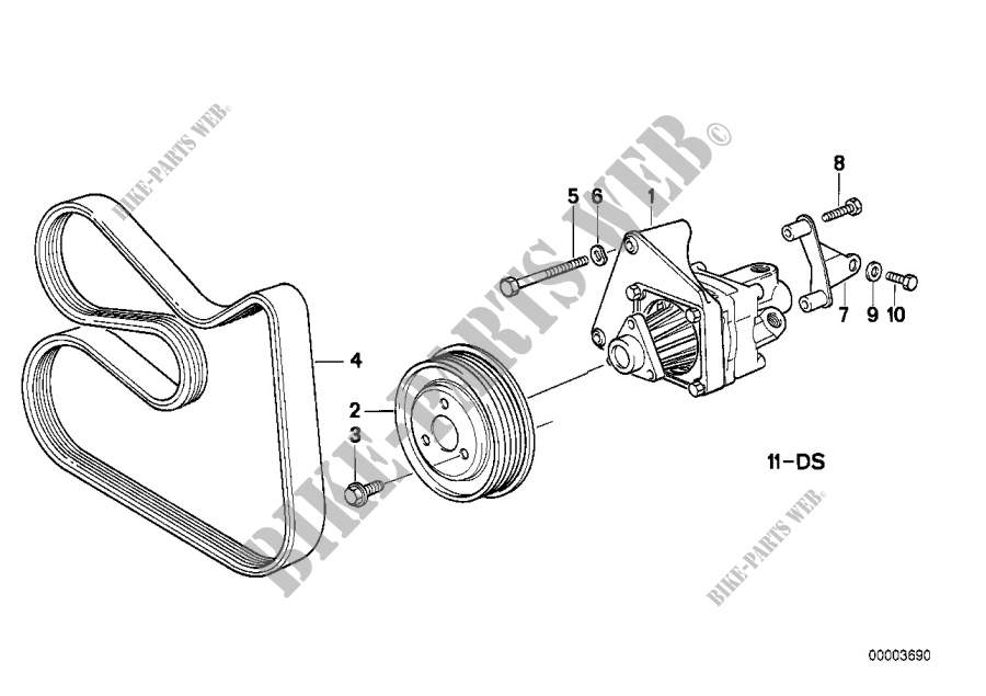 Direction hydraul. pompe ailes/fixation pour BMW 520i