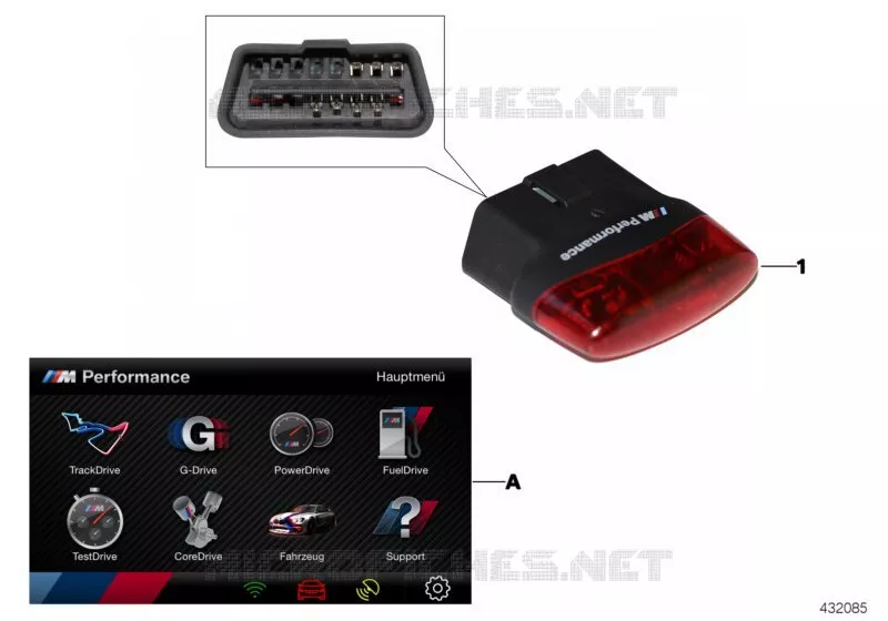 Drive Analyser BMW BMW X2 2017 X2 20d N X2 20d