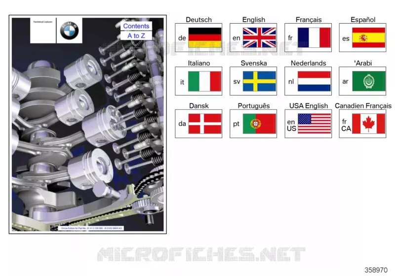 Informations techniques BMW BMW BMW Série 5 1995 525tds M 525tds
