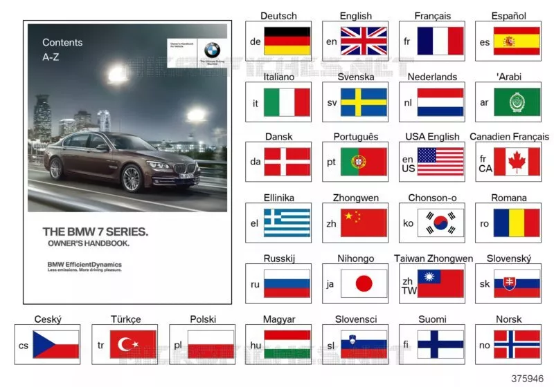Notice dutilisation F01, F02, F03 BMW BMW Série 7 2007 740Li A 740Li