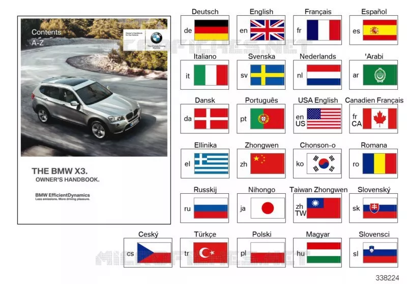 Notice dutilisation F25 sans iDrive BMW BMW X3 2009 X3 30dX N X3 30dX
