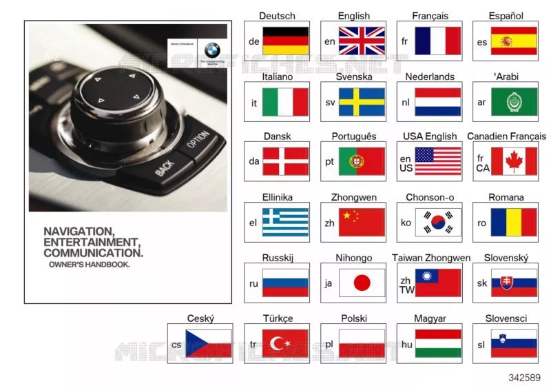 Notice dutilisation Infotainment CiC BMW BMW Série 7 2007 760Li A 760Li
