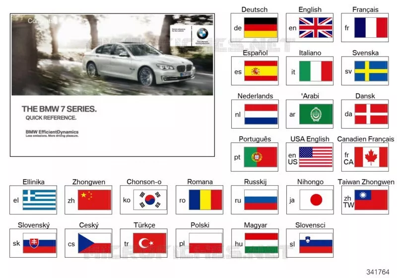 Notice succincte F01, F02, F03 BMW BMW Série 7 2007 730Li A 730Li