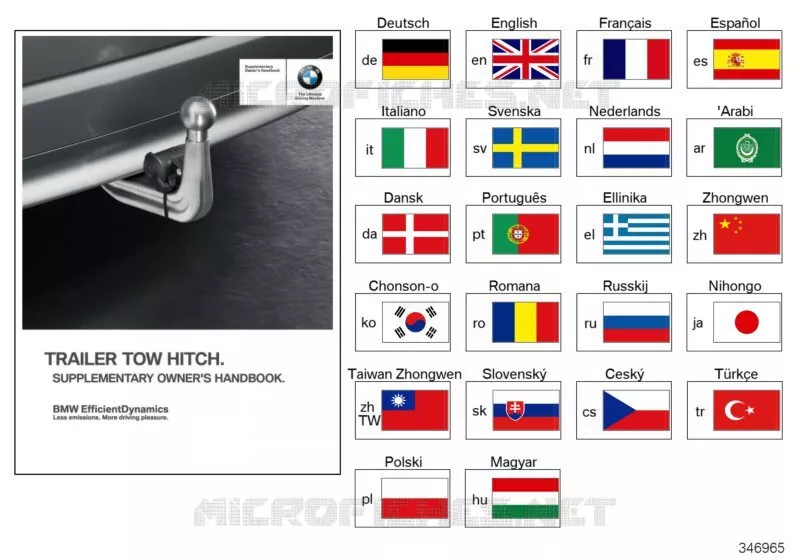Notice util. suppl. dispositif attelage BMW BMW Série 7 2008 740Li A 740Li