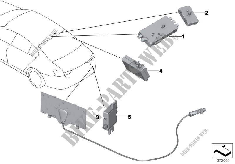 Pièces détachées systèmes dantenne pour BMW 730LdX