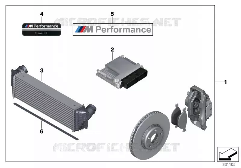 Power Kit BMW BMW Série 5 2013 530d N 530d